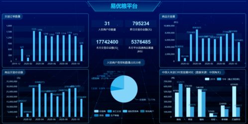 工業(yè)互聯(lián)網(wǎng)賦能，大瀝企業(yè)數(shù)字化轉(zhuǎn)型 從研發(fā)到銷售的全鏈條機(jī)遇